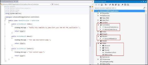 MVC Model View Controller