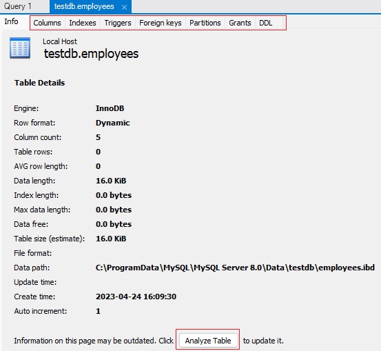 mysql