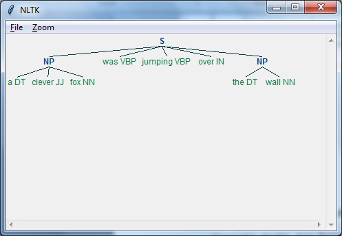 Regexp Parser