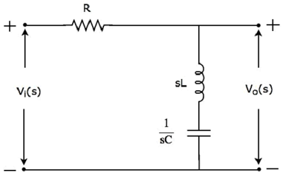 Band Stop Filter