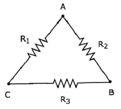 Delta Network