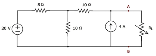 Example Maximum Power