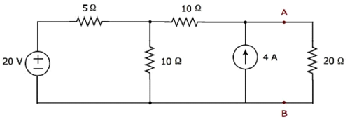 Example Problem