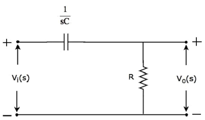 High Pass Filter