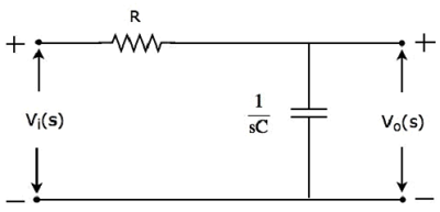 Low Pass Filter