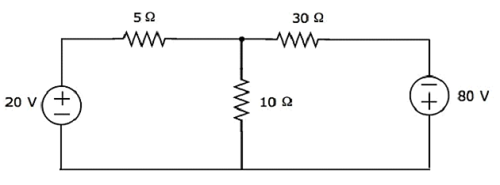 Mesh analysis