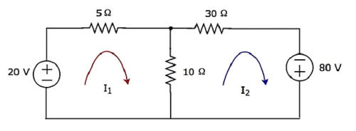 Mesh Current