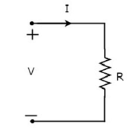 Resistor