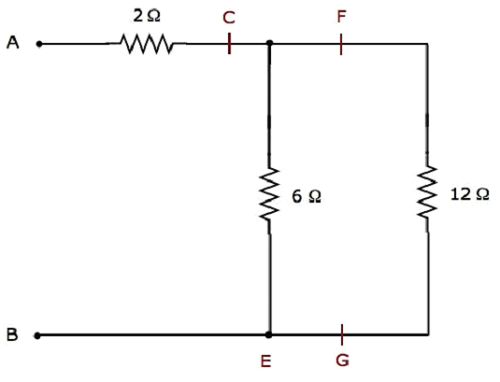 Simplified Network