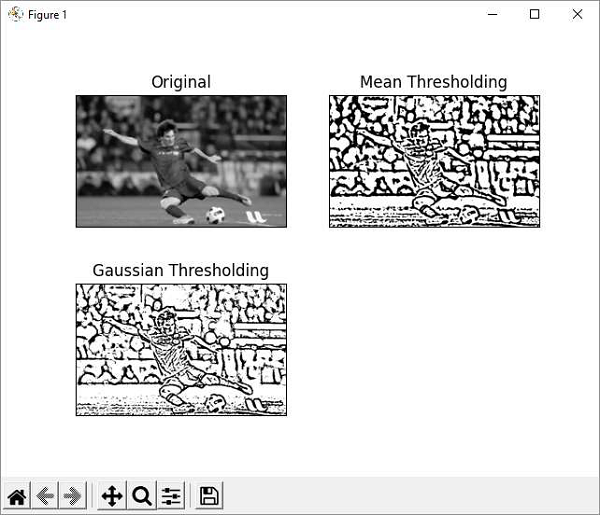 Adaptive Threshold Binary