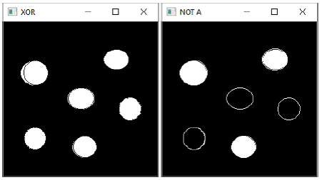 Bitwise Operators