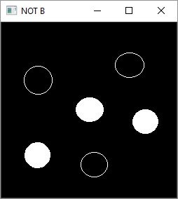 Bitwise Operators