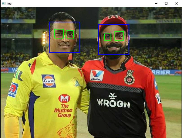 Face Detection