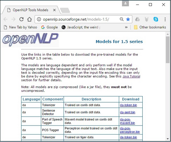 OpenNLP Models