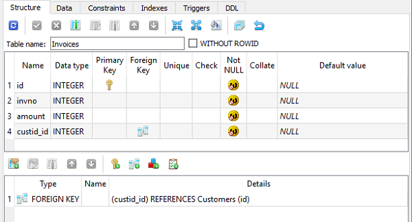 SQLite Stuidio GUI Tool