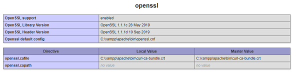 openssl