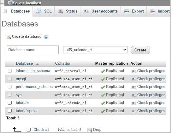 Dashboard for databases.