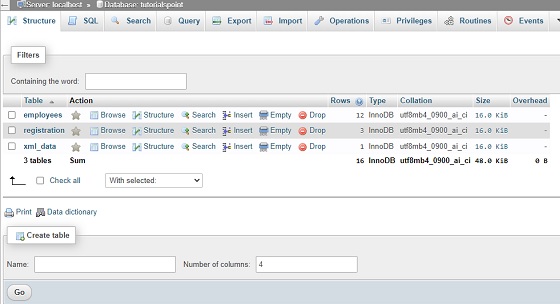 Dashboard for Tables