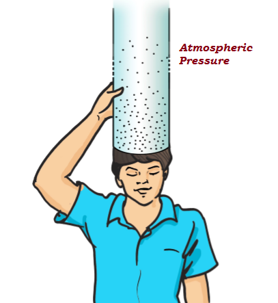 Atmospheric Pressure