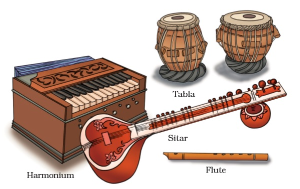 Instruments