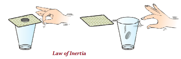 Law of inertia