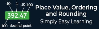 Place Value, Ordering and Rounding
