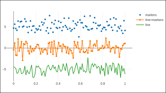 Jupyter Notebook Cell