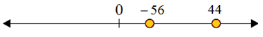 使用数轴比较整数 3.6D