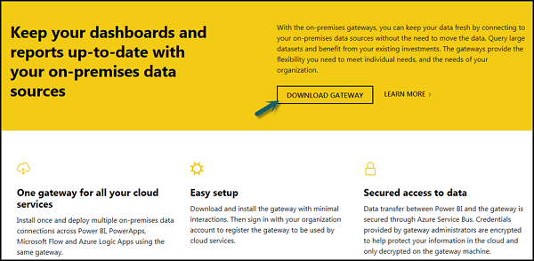 Power BI Official Site