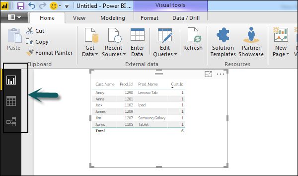 Power BI Screen