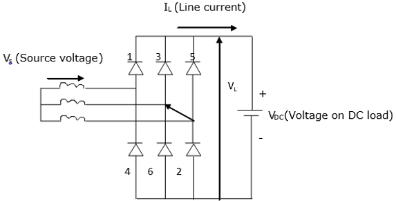 6 Pluse Converter