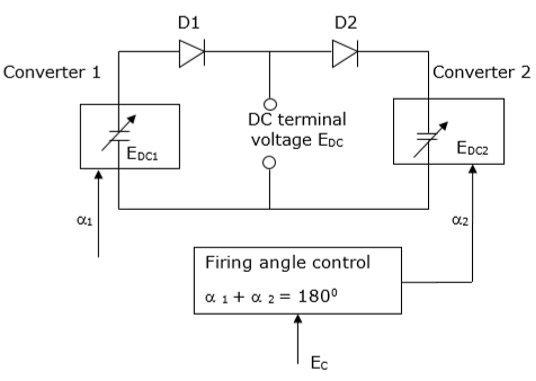 Dual Converters