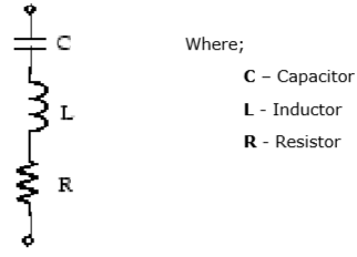 Harmonic Filter