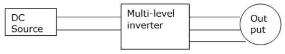 Multiple PWM