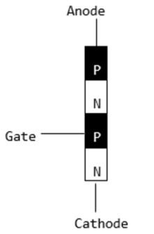 PNPN junction