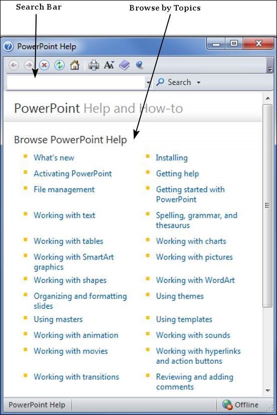 PowerPoint Help