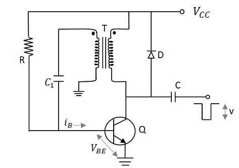 Astable Oscillator