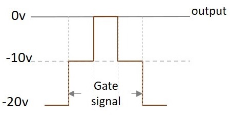 Case 1