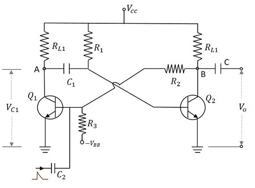 Monostable Diagram