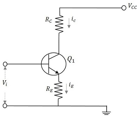 Simple Current