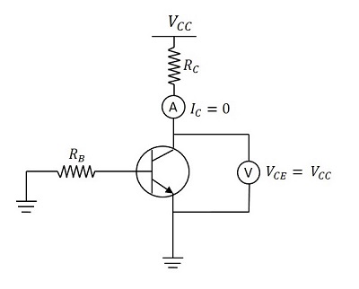 Transistor Cut Off