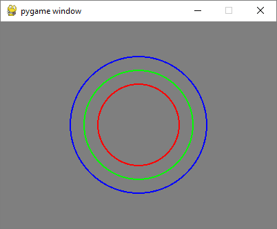 circles window