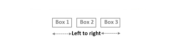 qhbox Layout Example One