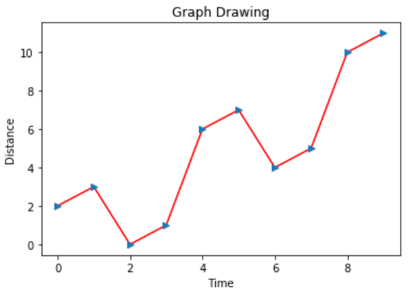 chartprop3.png