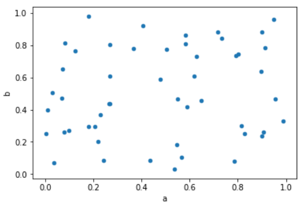 scatterplot.png