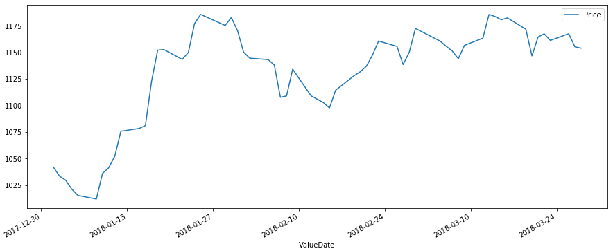 timeseries.png