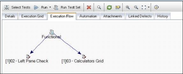 Create Test Lab 7