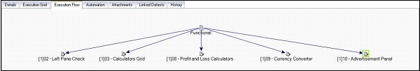 Create Test Schedule 2