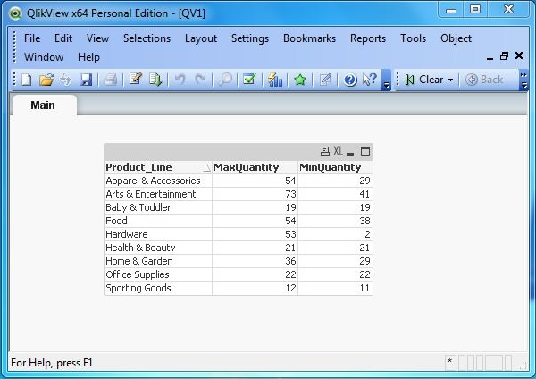 Aggregate_max_min_data