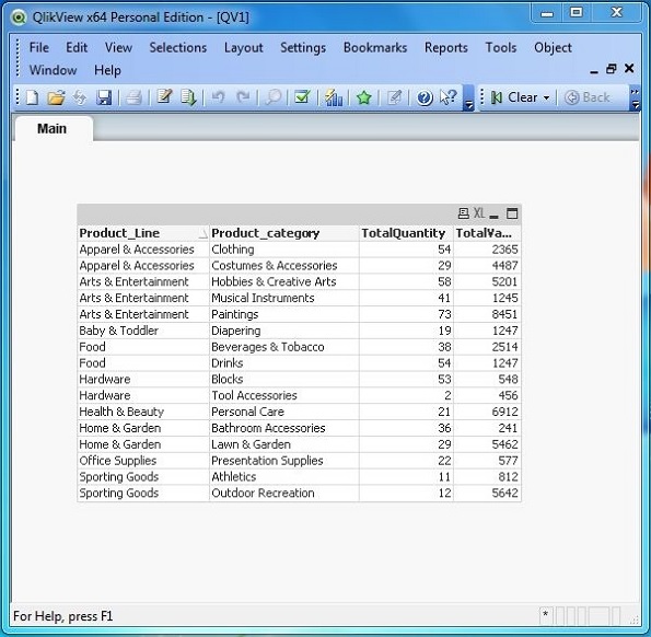 Aggregate_sum_data